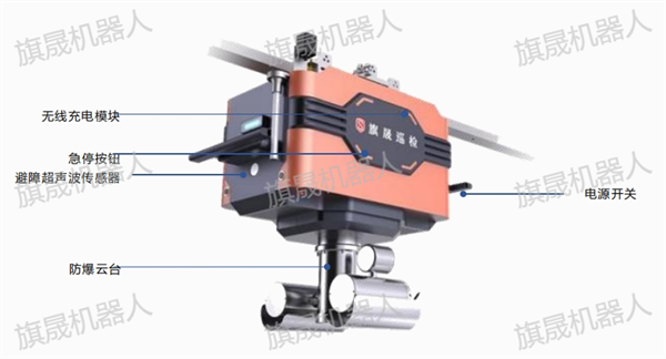 K8一触即发人生赢家Ex2-C6防爆挂轨巡检机器人